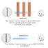 Wireless Remote Control Outlet Plug, 15A Remote Switch, 656ft RF Range for Indoor Lights, Appliances, White