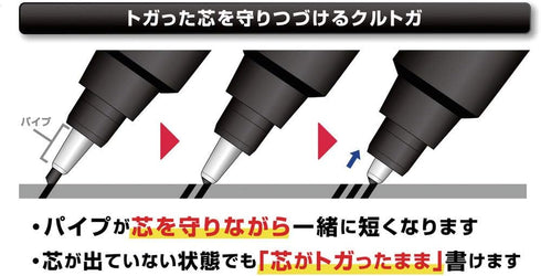 Uni Writing Neatly Mechanical Pencil, 0.5mm, Blue (M5-5591P.33)