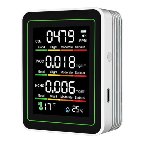 Fegerman Indoor Air Quality Monitor, 5 in 1 Portable Smartair Quality Tester for