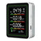 Fegerman Indoor Air Quality Monitor, 5 in 1 Portable Smartair Quality Tester for