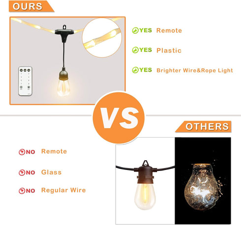 28.2FT, 12 Bulbs Dimmable 2700K, LED Outdoor Edison String Lights Waterproof with Remote Shatterproof with Timer and IC