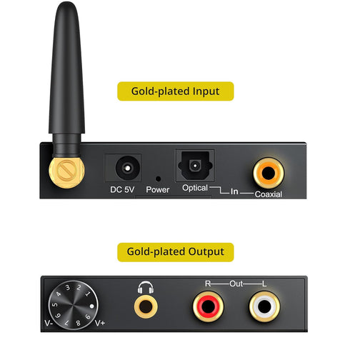 PROZOR 192kHz Digital to Analog Audio Converter with 5.0 Bluetooth Receiver, Optical to RCA Converter with Volume