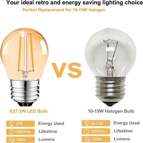 Suncan G14 2W Bulb E26, G45 Bulb, 15 2200k, 150lm, Dimmable, 6 Pack Low Wattage Led Amber Edison Mini Light Equivalent