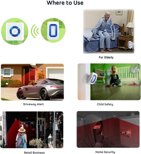 Caregiver Pager Indoor Motion Sensor Alarm for Fall Prevention - 2 Pager + 1 Sensor for Elderly Dementia Patients