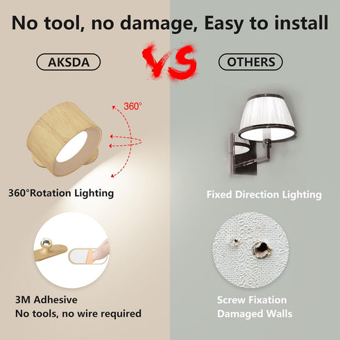 3 3 360 1 Pack AKSDA Battery Operated Wall Light, LED Wall Sconce with Color Modes, Brightness Levels, Rotation, Touch