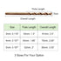 10Pcs 5/32" Cobalt Drill Bits, M35 HSS Metal Jobber Length Twist Drill Bit Set for Hard Metal, Stainless Steel, 4mm