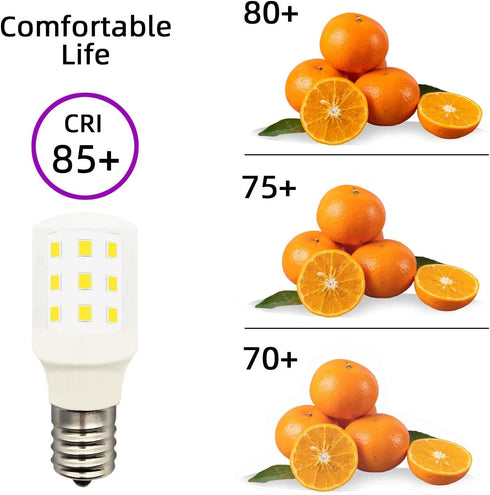 LED Bulb KEI D28X KEL 2816X Freezer Light, 100-265v E17 3.8w 40w Halogen Equivalent, Daylight White Pack of 2