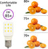 LED Bulb KEI D28X KEL 2816X Freezer Light, 100-265v E17 3.8w 40w Halogen Equivalent, Daylight White Pack of 2