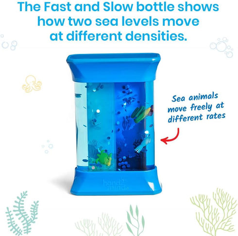 hand2mind 3-5, Exploring Ocean Forces Sensory Bottles, Quiet Fidget Toys for Kids Toddler Learning Toys, Calming Corner