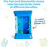 hand2mind 3-5, Exploring Ocean Forces Sensory Bottles, Quiet Fidget Toys for Kids Toddler Learning Toys, Calming Corner