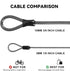 FEUOWEL 3mm (1/8 Inch) 4FT (2 Pack) Security Steel Cable Luggage Lock Safety Cable with Loops Portable Locking Cable