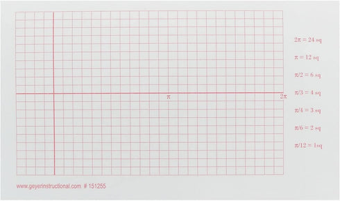 Trigonometry Grid, Large Graphing Post-It Notes, 3 pack of 100 sheets, 300 sheets total
