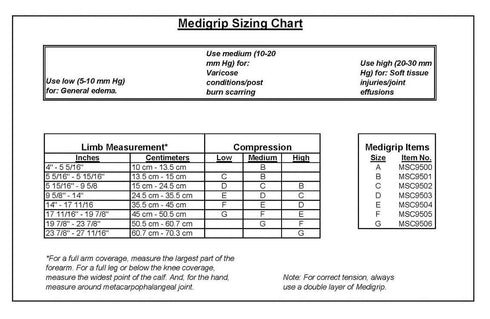 (6.8 cm) 1 Count Medline Medigrip Elastic Latex Tubular Support Bandage, Size C for Adult Arms or Legs