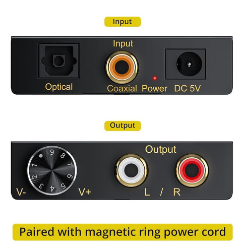 PROZOR DAC Converter 192Khz Digital to Analog Audio Decoder with Volume Control, Coaxial SPDIF to RCA Adapter