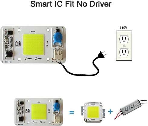 2PCS 50W 110V LED COB Chip White Light Engine Integrated Smart IC Driver Free Solder for LED Floodlight Ceiling Light
