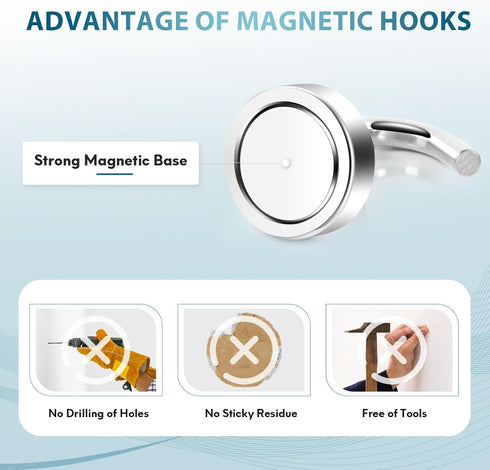 Neosmuk Heavy Duty Magnetic Hooks - 30lb+ Magnetic Hooks for Cruise Cabins, Refrigerators, Grills, and Travel