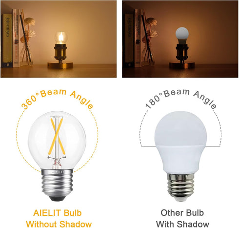 2W Globe LED Edison Bulbs, 25 Watts Equivalent, Warm White 2700K, Vintage A15/A50 E26 - 8 Pack
