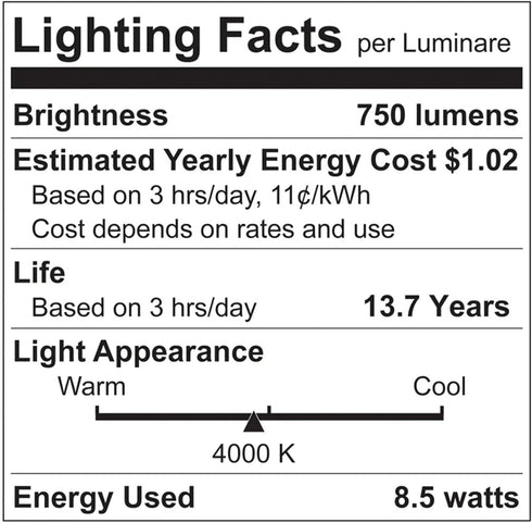 A15 Bulb, 60W 8.5W, Dimmable, 750 90, E26, 20, (4000K 6 Count (Pack 1)) LUXRITE Edison LED Equivalent, Enclosed Fixture