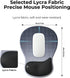 EooCoo Ergonomic Mouse Pad with Gel Wrist Rest Support Middle Concave Design, Relieve Wrist Pain Mousepad, Non-Slip