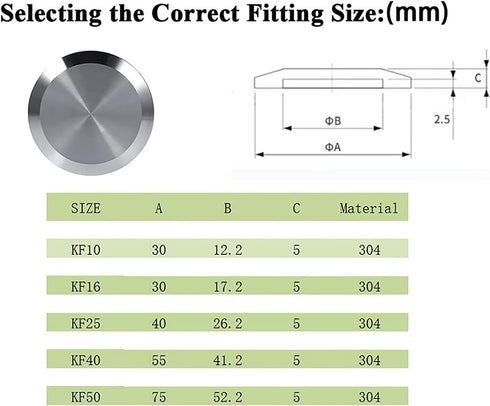 WYLWLS 2PS KF16 16 (KF-16) Blank,Vacuum Fittings,Vacuum Flange Plate,KF Tri Clamp Blank Stud or Blind Cap,End Caps