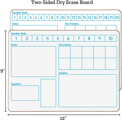 Two-Sided Dry Erase Boards Set for Solving Problems