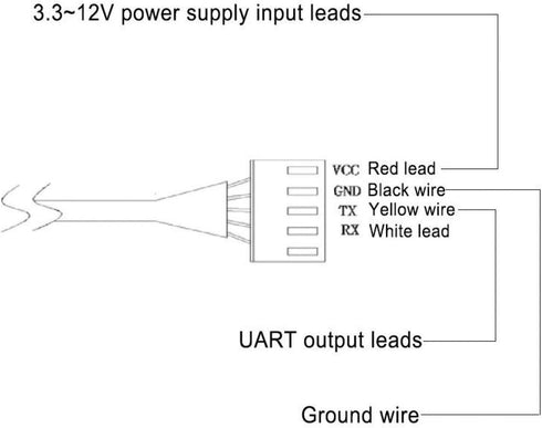 Ultrasonic Liquid Level Sensor, Real-time Output Liquid Height Value, Easy to Install for Various Containers