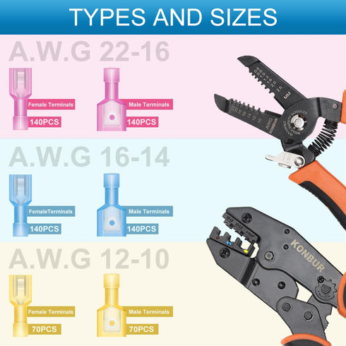 700Pcs Nylon Spade Quick Disconnect Connectors Kit, Fully-Insulated Male and Female Crimp Wire Terminals with Tools