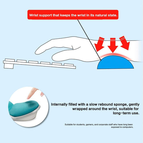 LINGSFIRE Memory Foam Mouse Wrist Rest, Keyboard Pad, Anti-Skid Mousepad for Office Computer Laptop, Blue