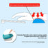 LINGSFIRE Memory Foam Mouse Wrist Rest, Keyboard Pad, Anti-Skid Mousepad for Office Computer Laptop, Blue