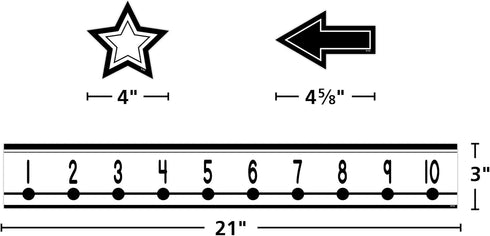 Teacher Created Resources Black and White Number Line (-20 to +120) Mini Bulletin Board for Classroom Use