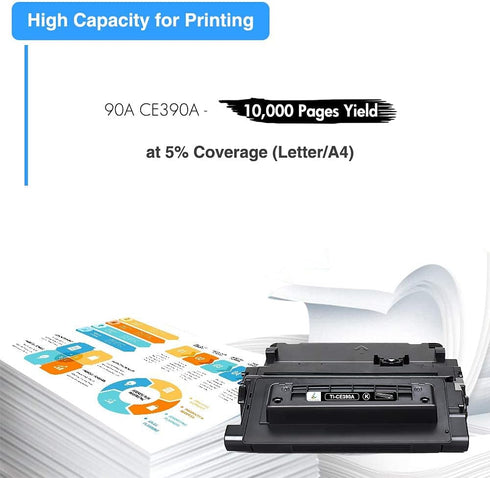 TRUE IMAGE Compatible Toner Cartridge Replacement for HP 90A CE390A 90X CE390X, Black, 1-Pack