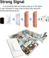 328Ft GLOBELEC Self-Powered Wireless Light Kit,No Battery Required,Mini Remote Control Switch with RF Range Wall Light