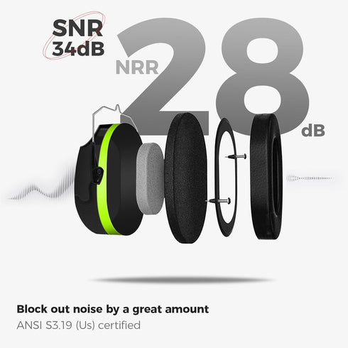ProCase Noise Reduction Safety Ear Muffs, Hearing Protection Earmuffs, NRR 28dB Noise Sound Protection Headphones for