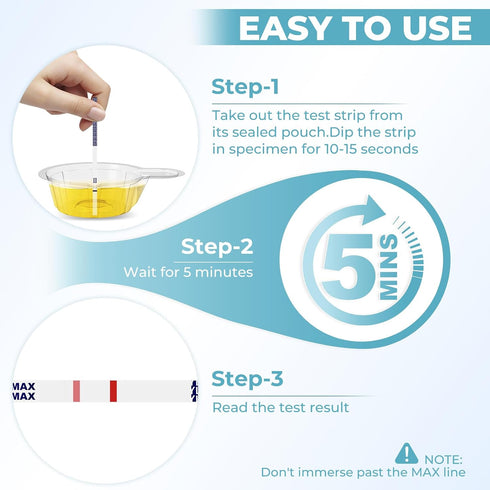 25 Pack 10ng/mL Fentanyl Test Strips: Individual Pouches Rapid Response Fentanyl Testing Kit for Powder Pills Urine