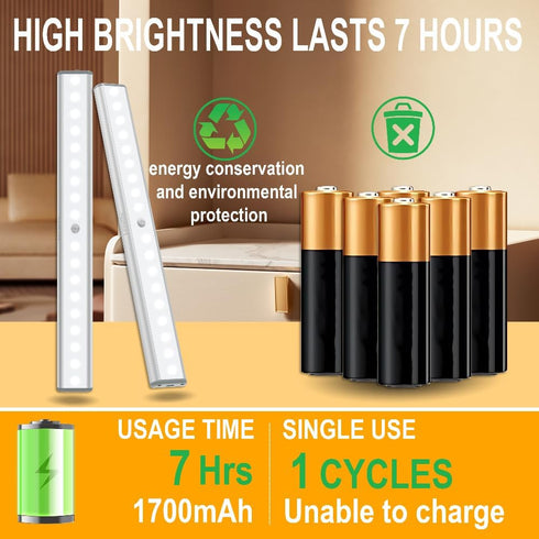 Sconce,3-Mode Lighting,1700mAh LEPOTEC LED Wall Light,Rechargeable Motion Sensor Wall Under Cabient Battery & Type-C