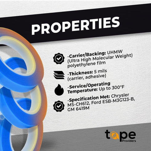 WOD SPT7A UHMW Polyethylene Transparent Film Slick Tape, 3/4 inch x 36 yd, Aggressive Adhesive