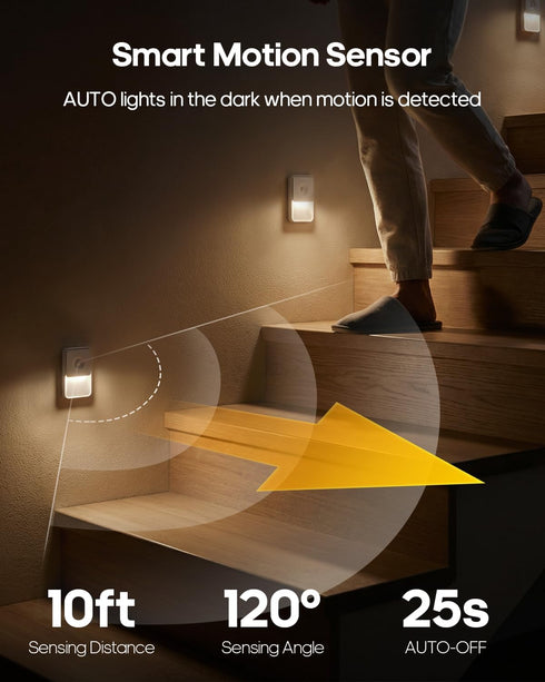 Dimmable Hallway,Bathroom,Bedroom,Closet(4 Pack) GOODEA Rechargeable Motion Sensor Night Lights for Stairs, Magnetic
