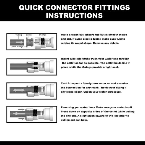 Malida 1/4 inch O.D. Quick Connector Ball Valve, Tube Fitting for RO Systems, Purifiers, Filters - Pack of 5