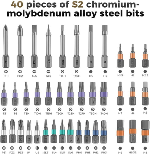 42 1 Set, Set ANVANNA in Magnetic Screwdriver, Screwdriver Multi Bit Ratcheting Screwdriver with Storage Case Repair