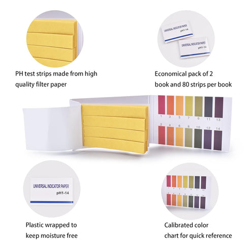 pH Test Strips, 160 Litmus Paper PH Test Strips for Water, Saliva, Soap, Urine, Food, Liquids, Soil Monitoring