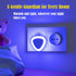 3 Pack Heart Shape Night Lights, Cute Nursery Nightlight with Light Sensors, Auto Dusk to Dawn Sensor, Soft Glow, Ideal