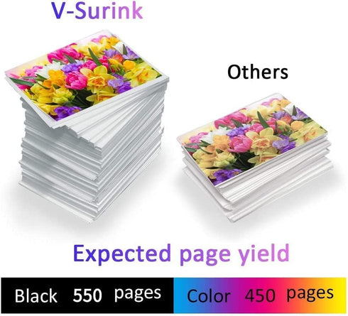 High-Yield 245XL Ink Cartridge Replacement for PG-245XL, Compatible with Pixma MX490 MX492 (2 Pack, Black)