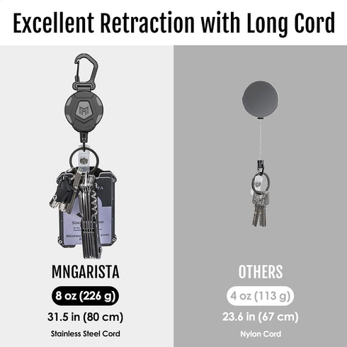 MNGARISTA Retractable Keychain - Heavy Duty Carabiner Badge Holder with 31.5” Steel Retractable Cord