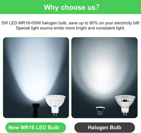 AGELCK MR16 Bulb 6000K Gu5.3 5W (50W 12V 610LM 85+, 36 Bulb Non-Dimmable, 6 Pack Led Daylight - Base, Halogen