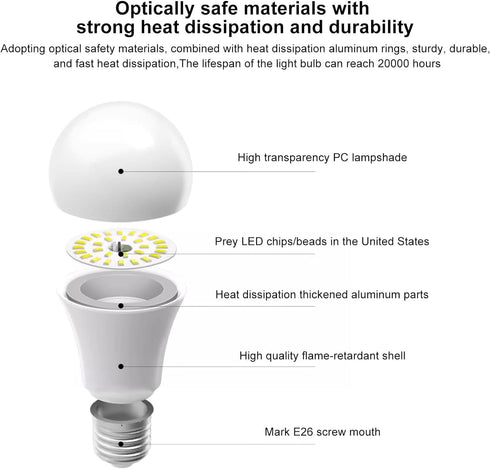 Full Spectrum Sun Light Bulb - A19 9W, Boosts Energy, Mood & Performance, Near-Perfect Color Rendering