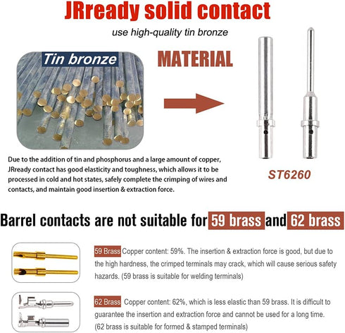 JRready ST6260 DTM Series Connector Kit, 40 PCS Male & 40 PCS Female Closed Barrel Terminals for Deutsch 22-20 AWG