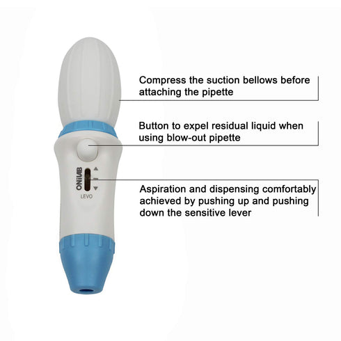 ONiLAB Lab Serological Pipette Controller, Manual Pipette Filler, 0.1-100mL, ABS, Light Blue