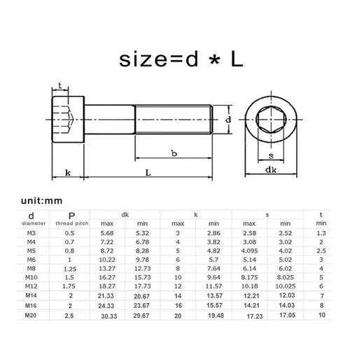 Generic M4 M5 M6 M8 M10 M12 M16 DIN912 A2-70 304 Bolts(130mm,5pcs M8) Half Thread Stainless Steel Hex Socket Cheese
