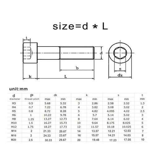 Generic M4 M5 M6 M8 M10 M12 M16 DIN912 A2-70 304 Bolts(100mm,2pcs M12) Half Thread Stainless Steel Hex Socket Cheese