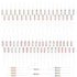 XINGYHENG 85Pcs Thermal Fuse 10A 250V, Circuit Thermal Cut-Off Fuse for Home Appliances, 100? to 280?